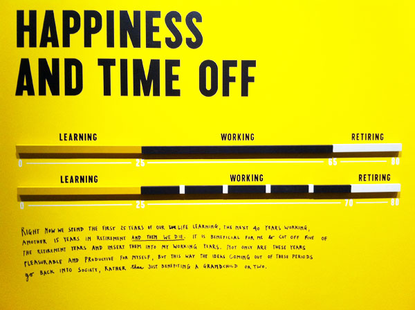 happy-show-time-off-stefan-sagmeister